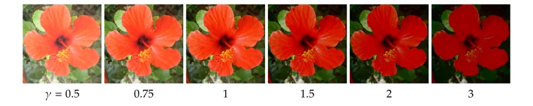 Changing color contrast