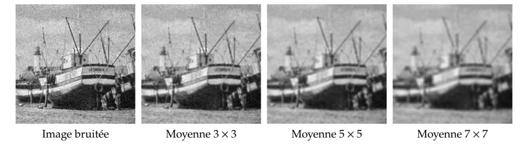 La moyenne locale