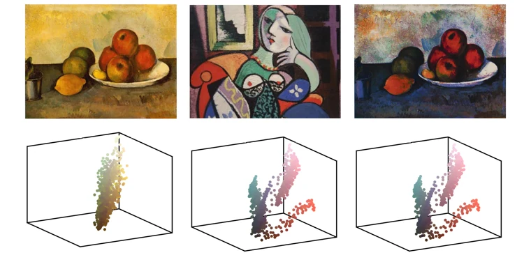 Transferring a color palette