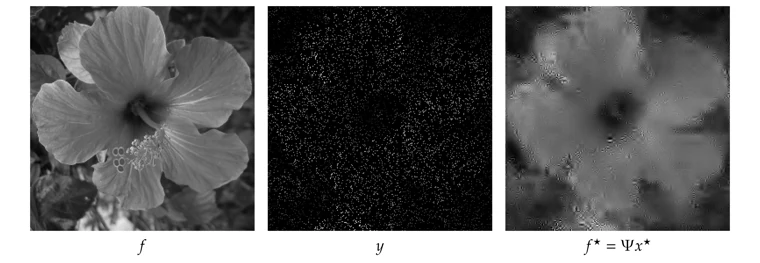 Reconstructing missing pixels