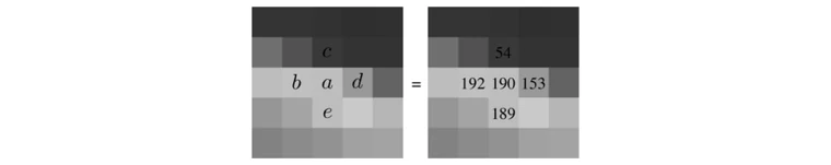 Neighbors for image derivatives
