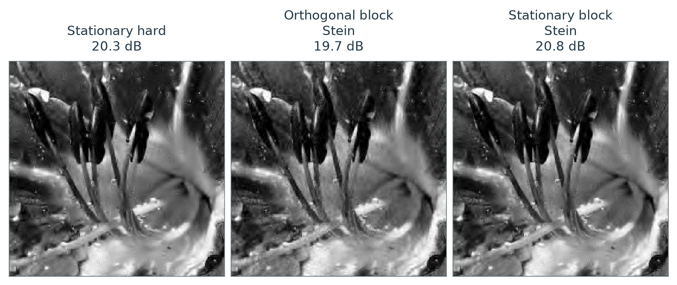Figure 7.25 · Denoising — approved book figure