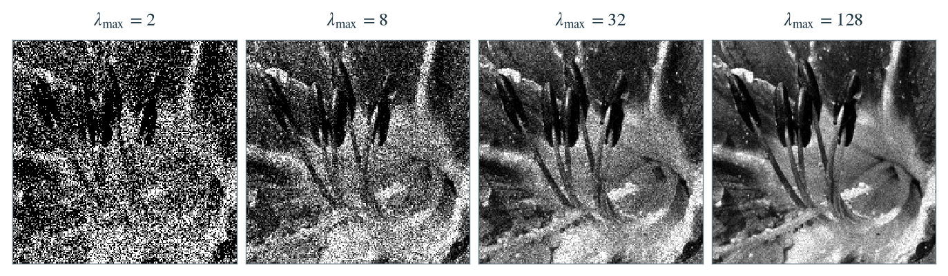 Figure 7.27 · Denoising — approved book figure