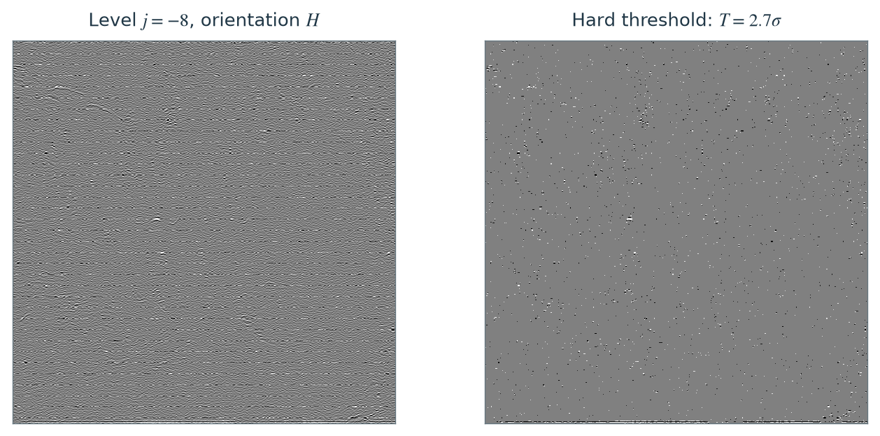 Figure 7.19 · Denoising — approved book figure