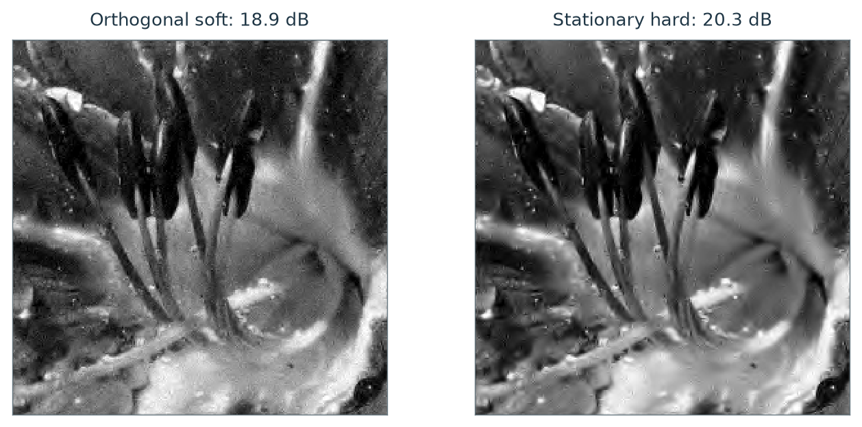 Figure 7.16 · Denoising — approved book figure