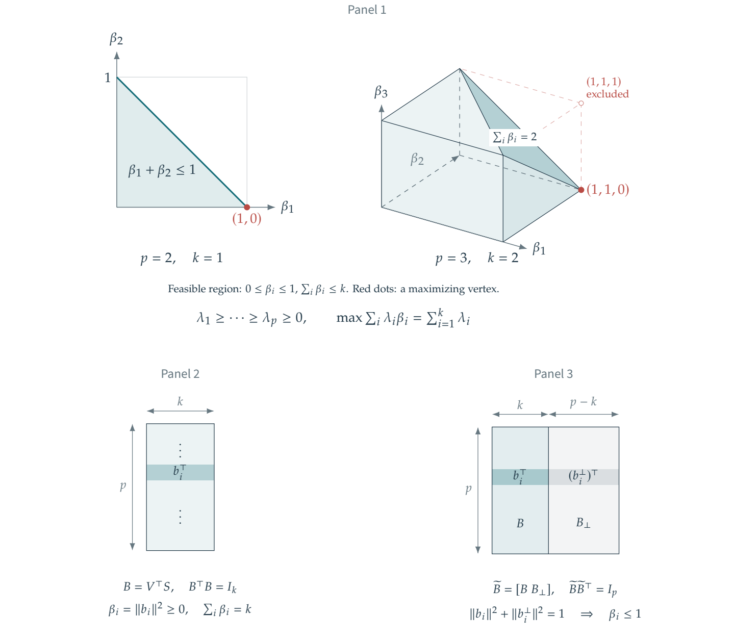 Figure 13.6 · Basics of Machine Learning — approved book figure