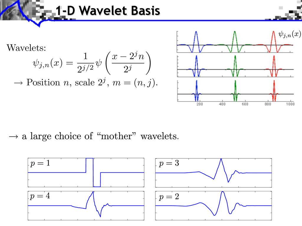 Translated and dilated wavelets and several wavelet families