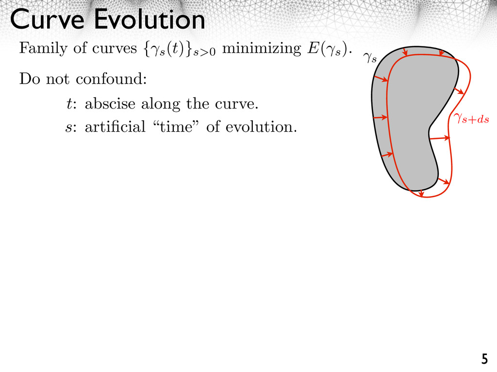 A contour moving in its normal direction