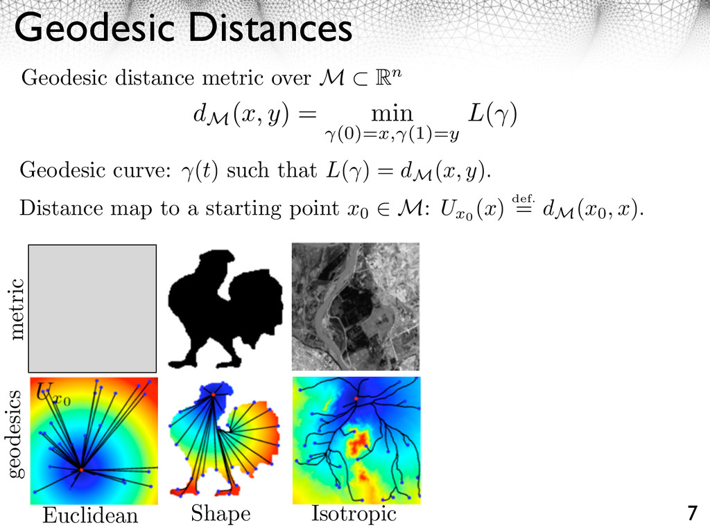 Geodesic distances for Euclidean, shape, isotropic, and tensor metrics