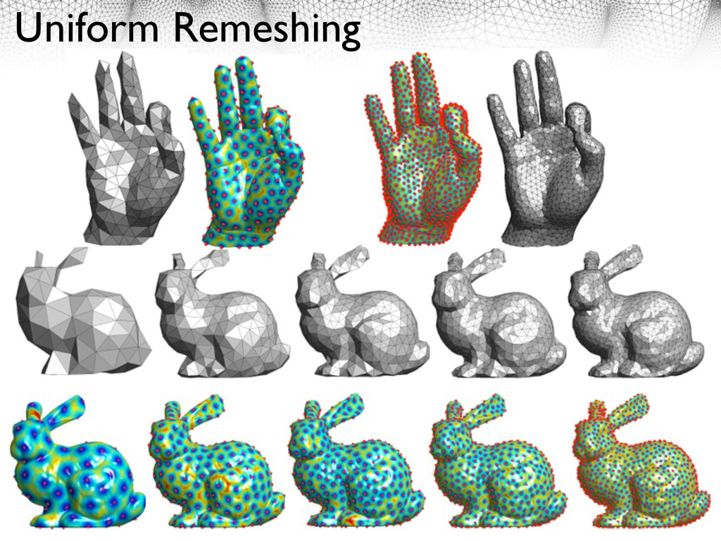 Uniform remeshing of hand and rabbit surfaces