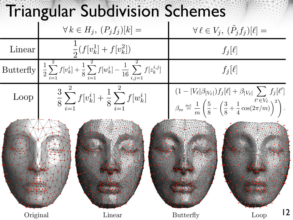 Triangular subdivision schemes applied to a mask
