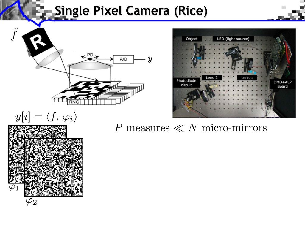 A single-pixel camera and its coded measurements