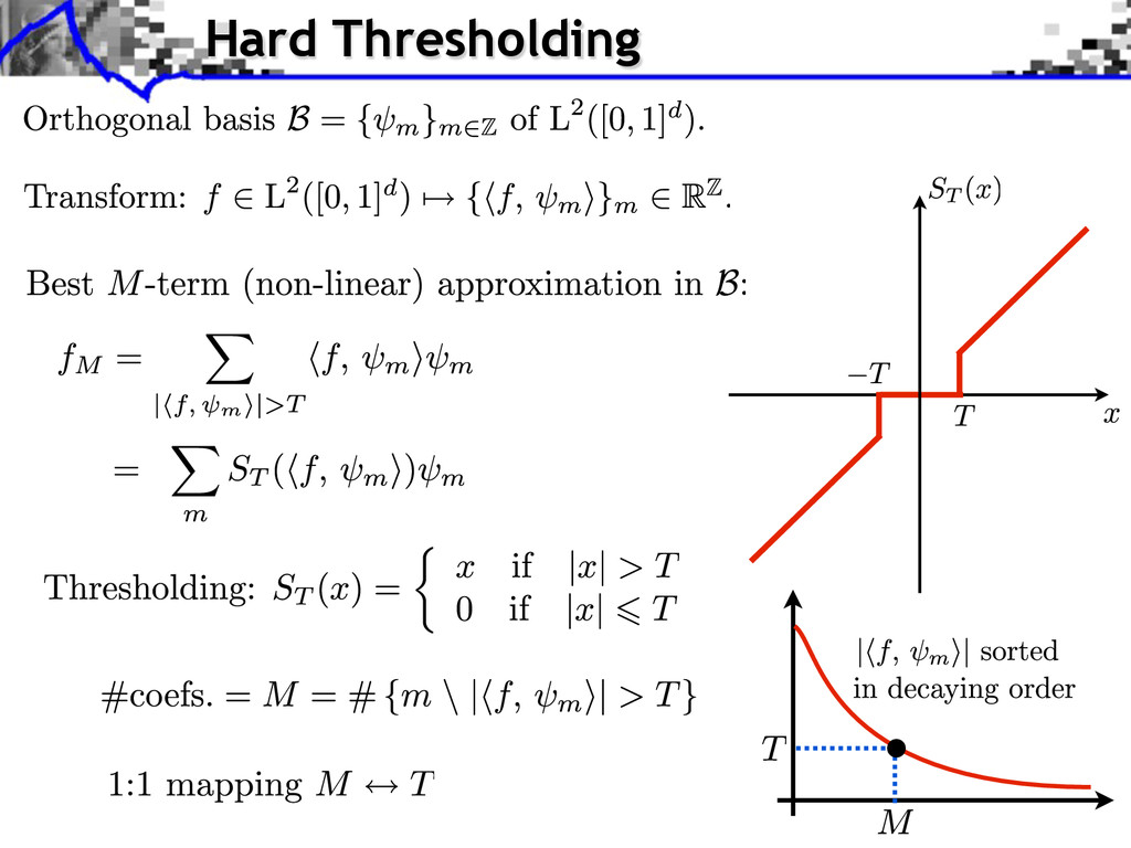 Hard-thresholding curves and sorted coefficient magnitudes