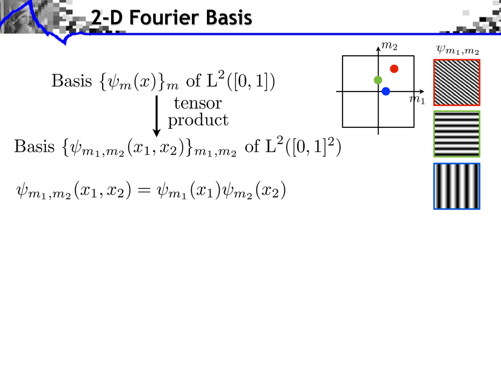 Horizontal, vertical, and diagonal Fourier basis functions