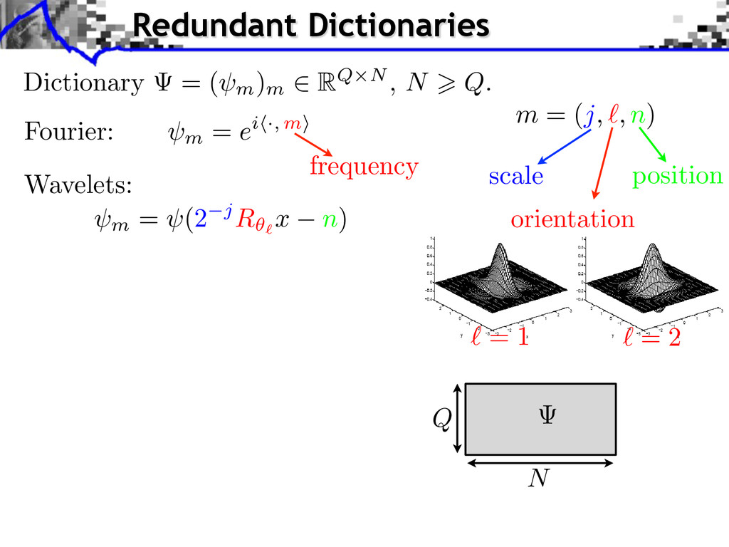 Translated and dilated atoms in a redundant dictionary